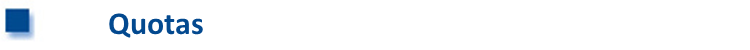 Quotas