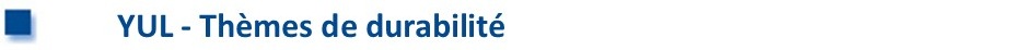 YUL_DURA